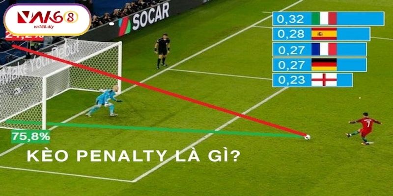 Keo-Penalty-duoc-mo-ra-khi-ran-dau-buoc-vao-loat-sut-luan-luu